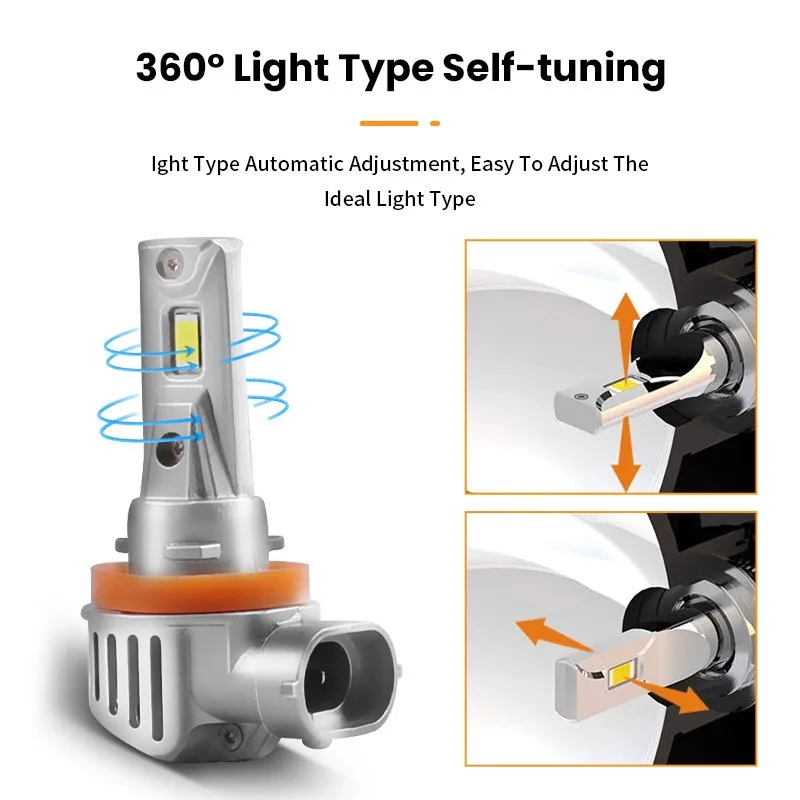 

2 шт. H1 H7 светодиодные фары H8 H9 H11 9005 9006 HB3 HB4 H4 H3 автомобильный свет 110 Вт 30000LM 6500K 1: 1 мини-автоматическая противотуманная фара Plug&Play 12 В