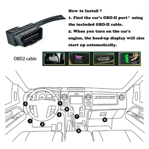 LUFI-X1 OBD2 Digitaler Messgerät, Turbo-Boost, Öldruck, Wasserwassertemperatur, UFR, Drehzahl, Kraftstoffgeschwindigkeit, Ext-Ölmesser, OBD-HUD-Anzeige 8 Hauptverkaufsgeschwindigkeitsmesser 100mm Auto - №8
