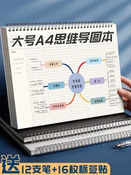 Bloco de notas quadrado para estudantes, mapa mental, a4, grande, estudante, faculdade, Cornell grade, em branco, Horizontal Coil Book, Notepad