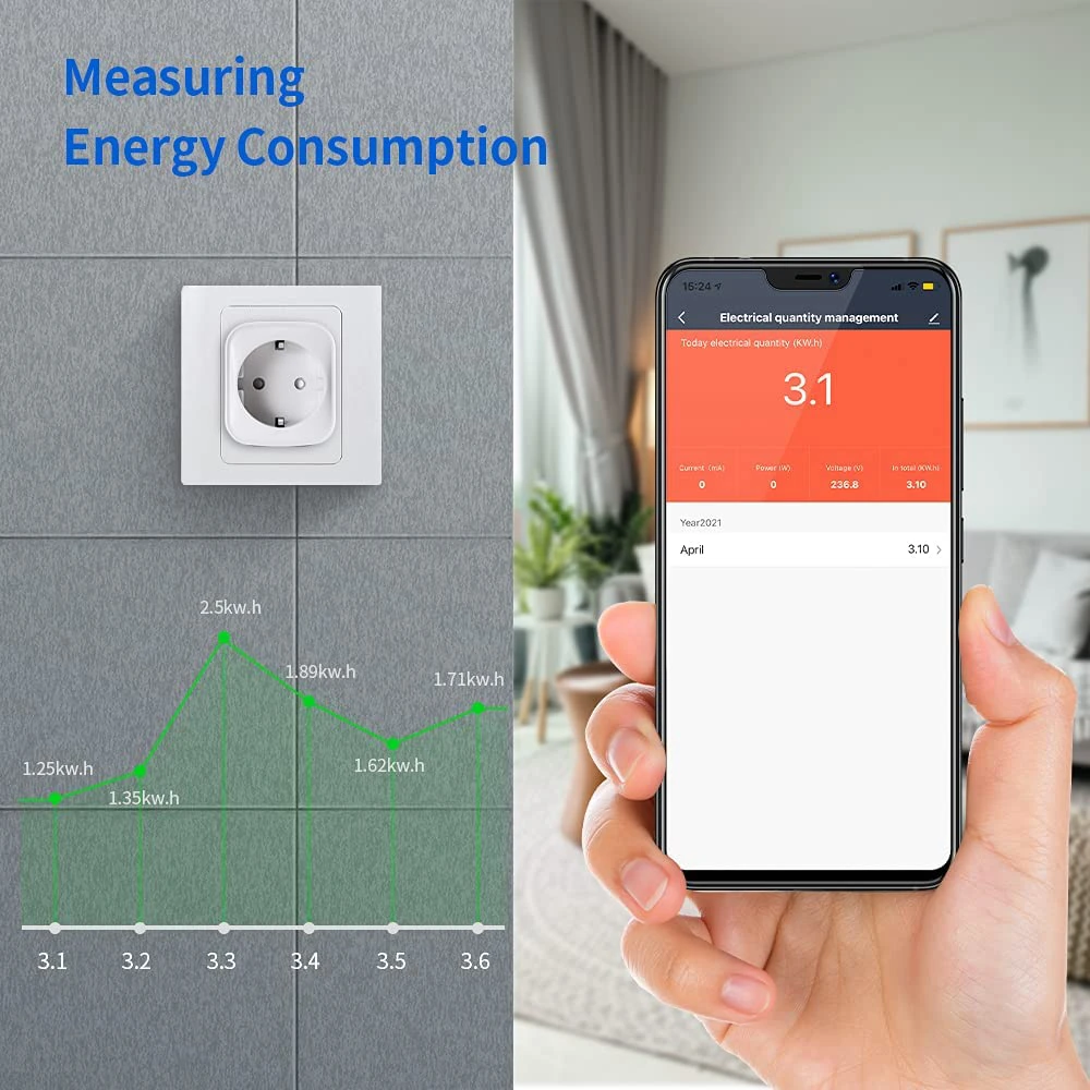 Prise de courant intelligente WiFi avec moniteur d'énergie électrique, prise multiple UE, Tuya Andrea nous-mêmes contrôlé avec Alexa et Google Assistant, 16A