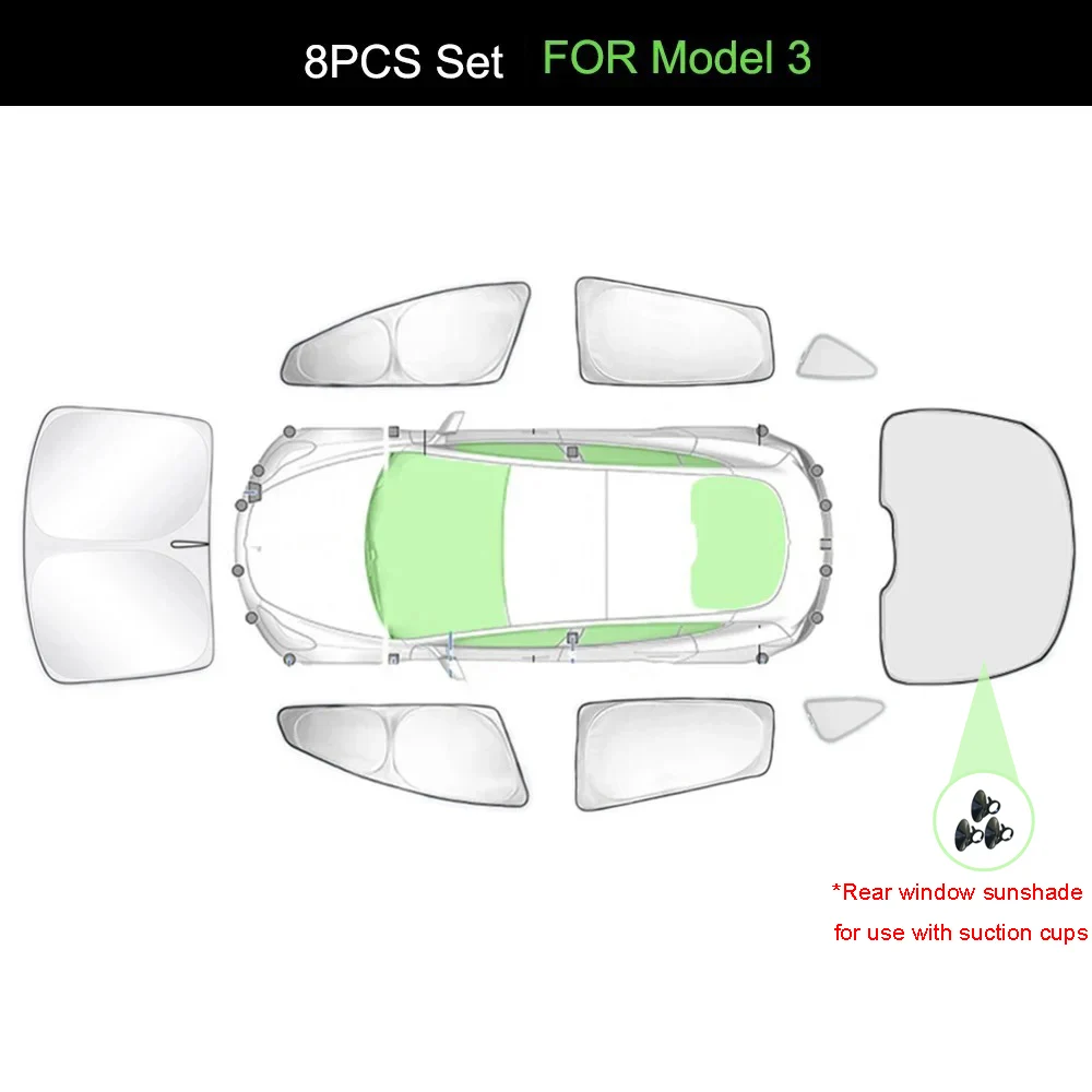 8PCS Model 3