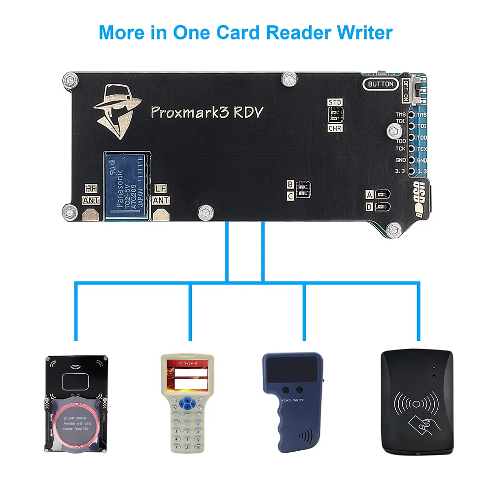 NFC 125KHz 13,56 MHz lector escritor duplicador RFID Proxmark3 RDV2 512k memoria PM3 devant codificador, Kits de desarrollo, programador