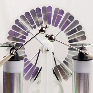 أعلى 5 مبيعات لمولدات تسلا - رقم 6