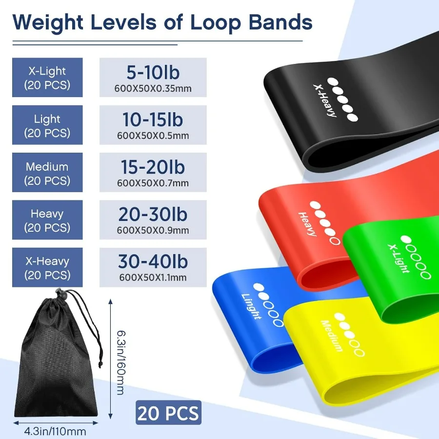 120 قطعة من أربطة المقاومة للتمرين، مجموعة أربطة مطاطية لصالة الألعاب الرياضية للياقة البدنية وأفراد الطبقة الرياضية هدية مادية، 5 قطع #3
