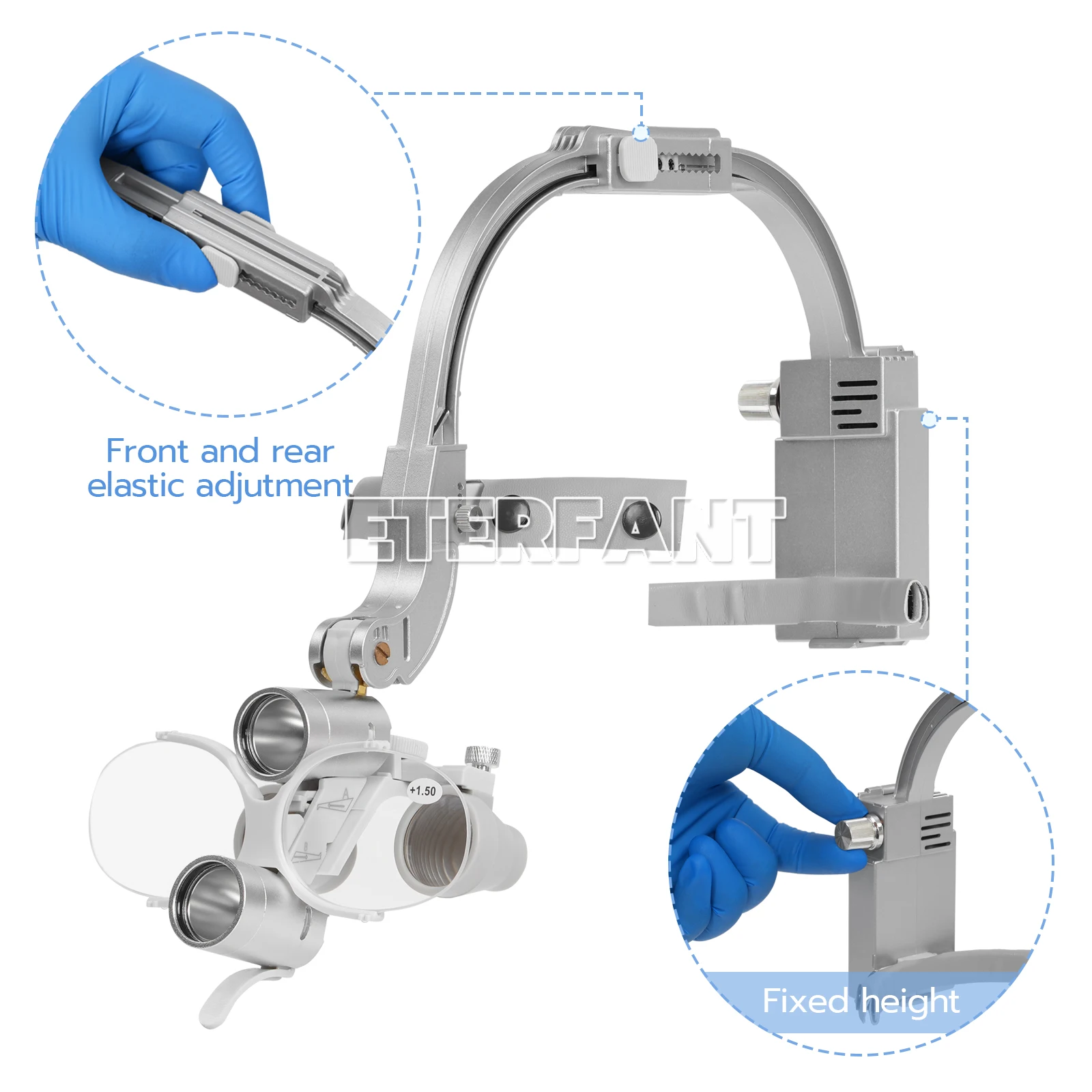 

ETERFANT 3,5X стоматологические хирургические бинокулярные лупы с повязкой на голову со светодиодной головкой 5 Вт, 2 светодиода, серебро