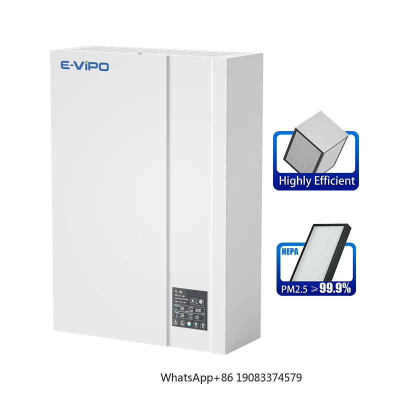 Wall Mounted Ductle…