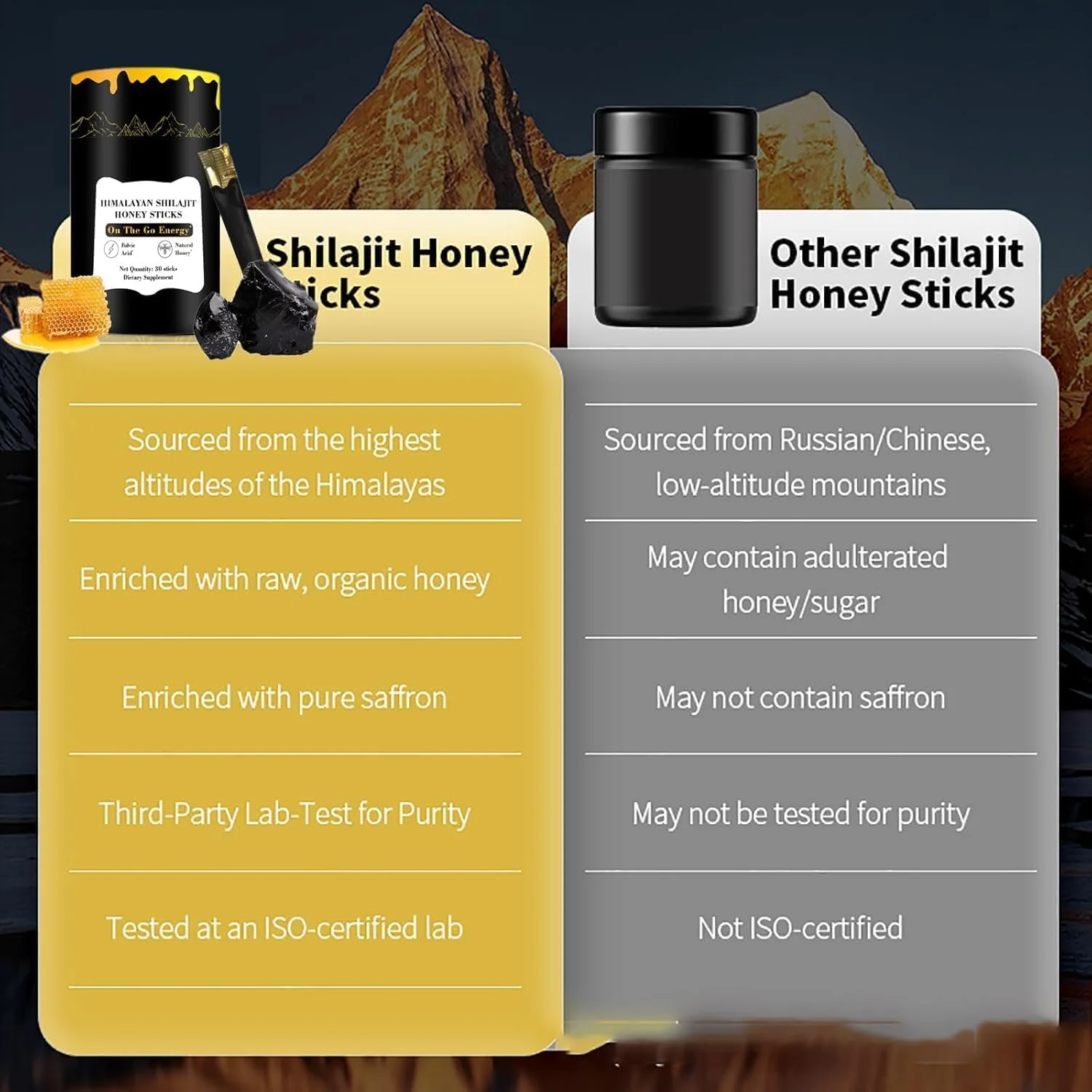 أعواد عسل Shilajit - مكمل الهيمالايا مع العسل العضوي - 30 عصا - الطاقة الطبيعية والقدرة على التحمل البدني والواضح العقلية - مضادات الأكسدة - دعم المناعة - مثالية للرياضة والنشطة - للرجال والنساء