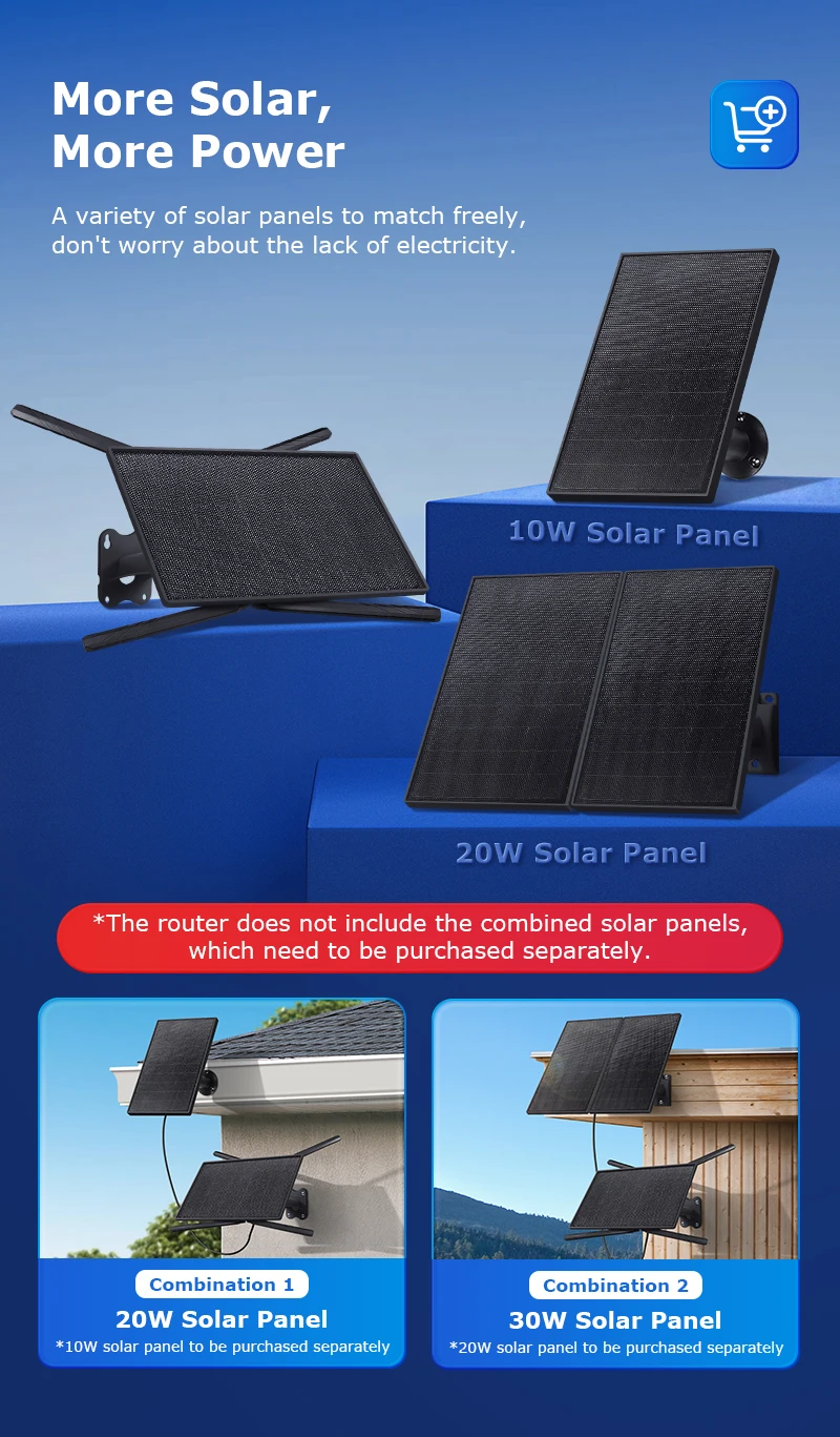 INQMEGA 4G LTE جهاز توجيه بالطاقة الشمسية 2.4Ghz واي فاي هوت سبوت نقطة وصول لاسلكية فتحة بطاقة SIM المدمج في بطارية 21000mAh IP66 مقاوم للماء #6