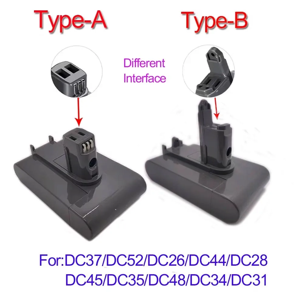 ☛For Dyson vacuum cleaner series battery AB type suitable for DC35, DC45, DC31, DC34, DC44, DC31, Animal DC35 Animal, 22.2V