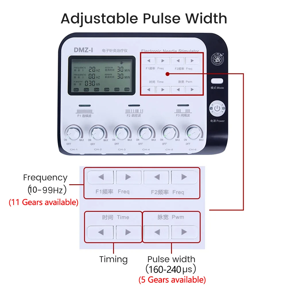 Electro Muscle Stimulator Machine 6 Output Channel TENS Electroacupuncture Acupuncture Needle Physiotherapy Stimulator Relaxtion