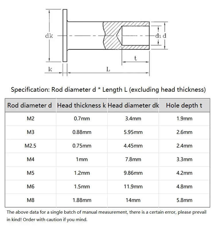 Weiyi 20/100 Stück M2 M2.5 M3 M4 M5 M6 M8 SUS304 Edelstahl GB875 Flachkopf-Halbnieten – Detail 2