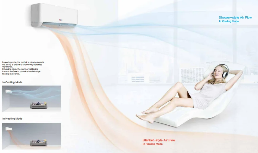 Hot Selling Wall Mounted Type Split Variable Frequency Air Conditioner Cooling & Heating Mini Air Conditioners for 9000-24000btu