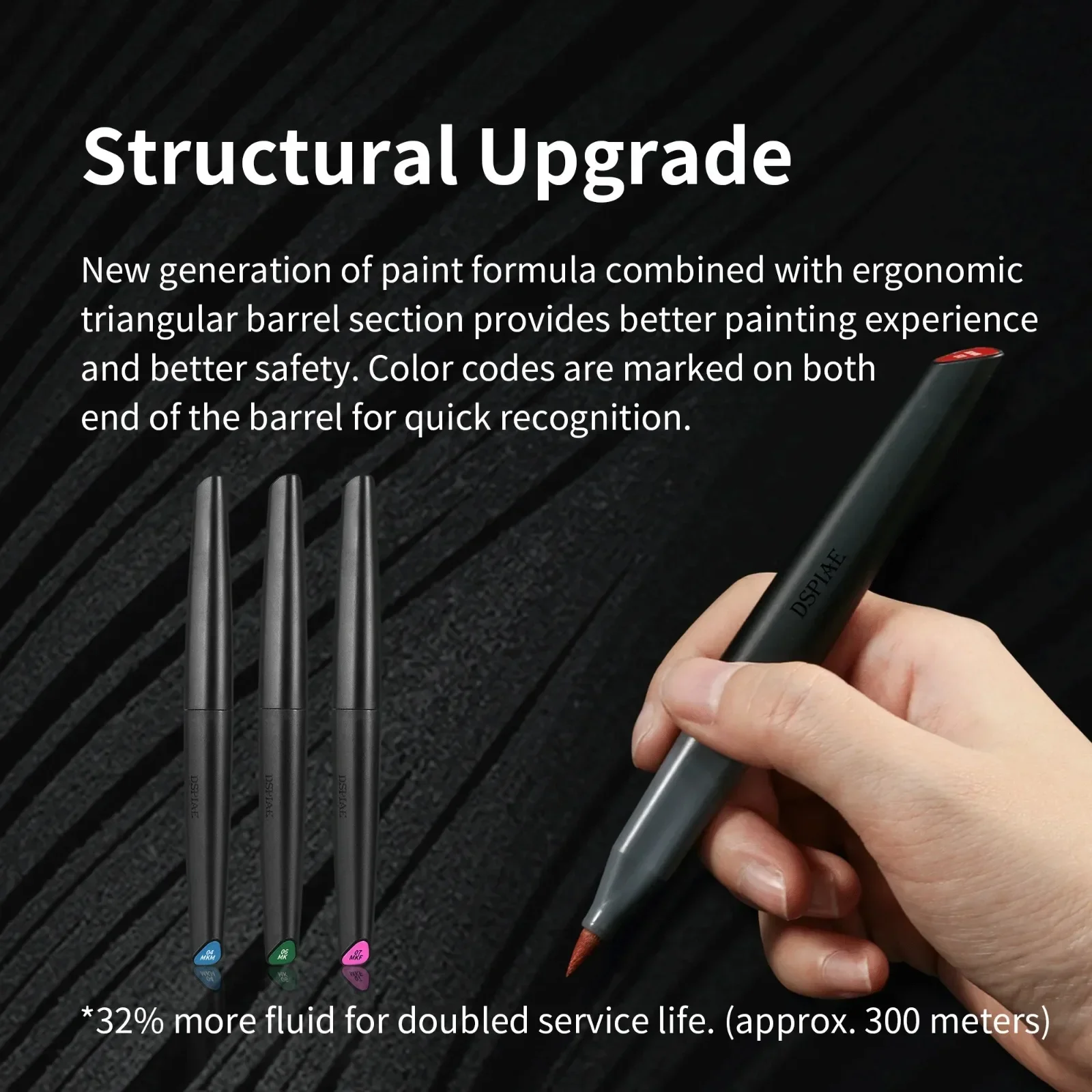 DSPIAE Soft Tip Water Based Acrylic Marker Pen Kit Basic Metallic Fluorescent for Gunpla Model Painting Hobby DIY Art Paint Tool