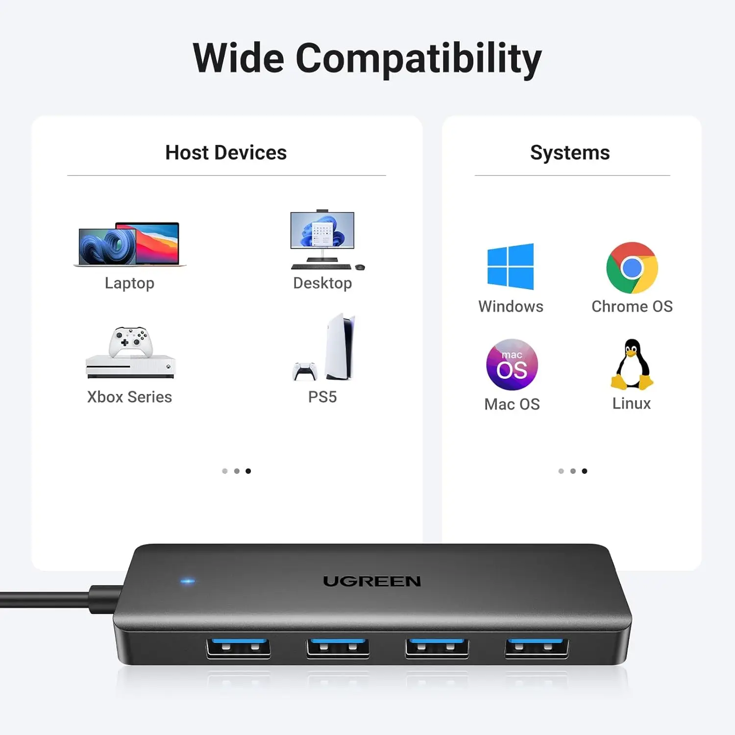 UGREEN USB 3.0 허브, 4포트 USB 분배기 마우스, 키보드, 플래시 드라이브, U 디스크, 프린터용 초슬림 USB 확장기