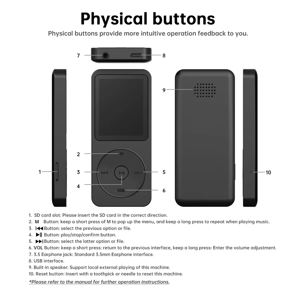 เครื่องเล่น MP3 MP4 พกพา เครื่องเล่นเพลงบลูทูธ บันทึกเสียง รองรับวิทยุ FM อ่านอีบุ๊ก รองรับการ์ด TF 32G/64G