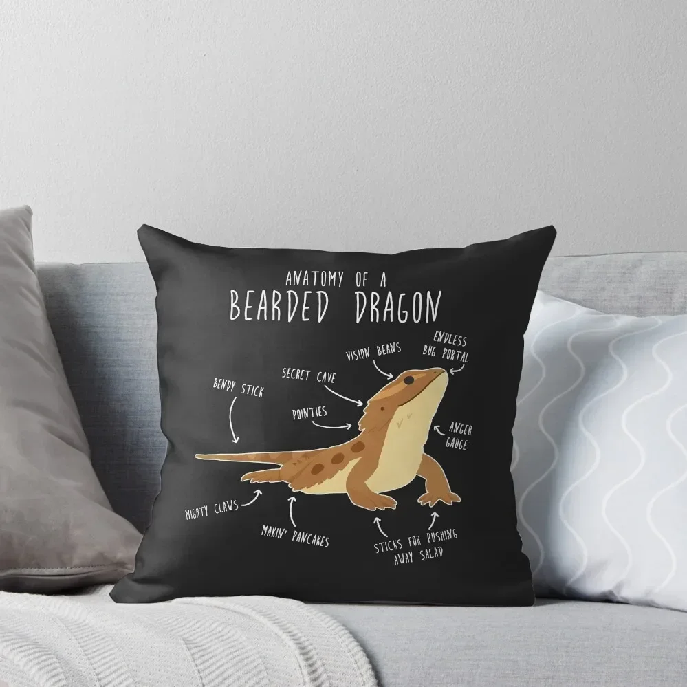 Anatomy of a Bearded Dragon Throw Pillow christmas pillowcases Pillowcases Bed Cushions bed pillows pillow