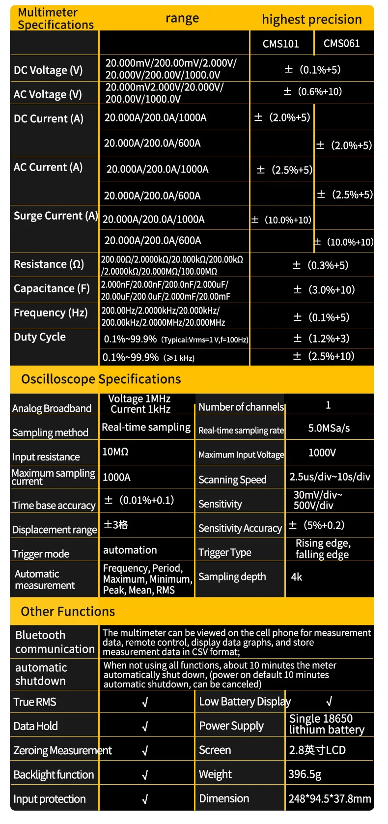 Owon CMS101 3 in 1 1000A AC/DC Clamp Meter+ Oscilloscope Bluetooth Recorder Function 18650 Lithium Battery NCV Digital Multimet