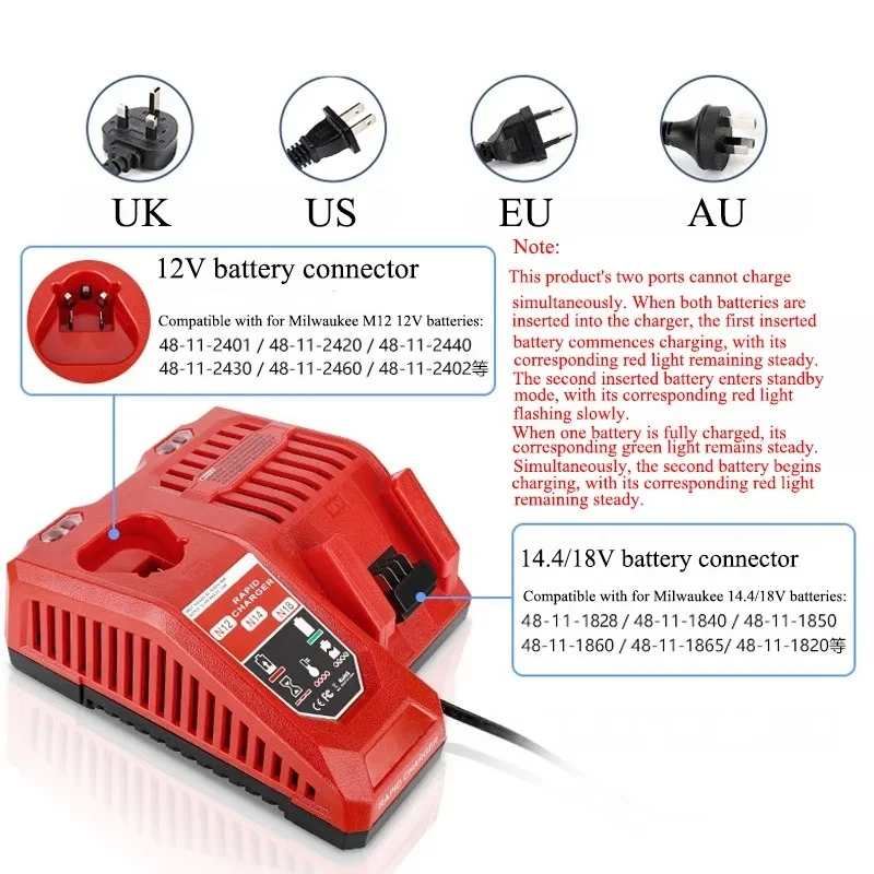 For Milwaukee 12V 18V M-12 M-18 Dual-port Li-ion Battery Chargers 48-11-2420 48-11-1840 Fast Charger 3A Li-ion Battery Charger