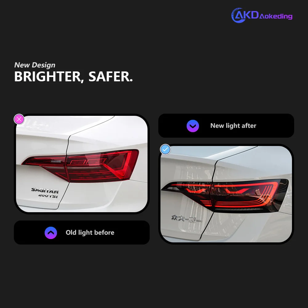 AKD Tuning Cars Tail Lights for VW Jetta Tail Light 2019-2022 MK7 LED Rear Lamp Golf MK7 Stop DRL Brake Dynamic Parking Lights