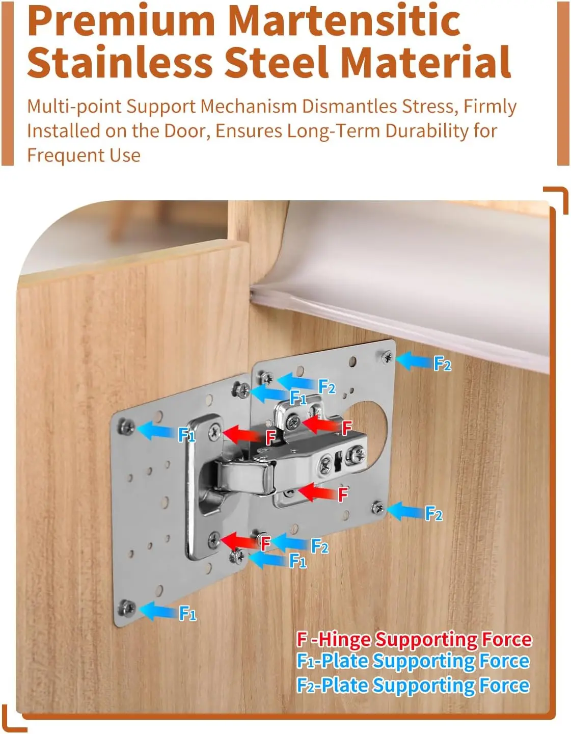 Schrankscharnier-Reparaturplatten-Set, Edelstahl, Küchenschrank, Türscharnier, Montage, Befestigungsplatte mit Loch, Hardware-Zubehör