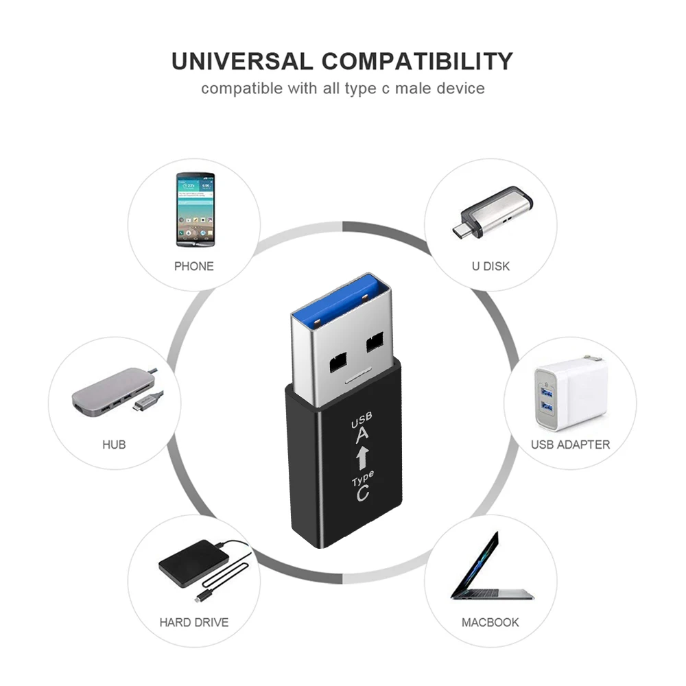 Переходник с USB C на USB A, OTG Type C адаптер для зарядного устройства, адаптер питания с USB C «мама» на USB «папа» для iPhone, Samsung, Xiaomi, Redmi, Huawei