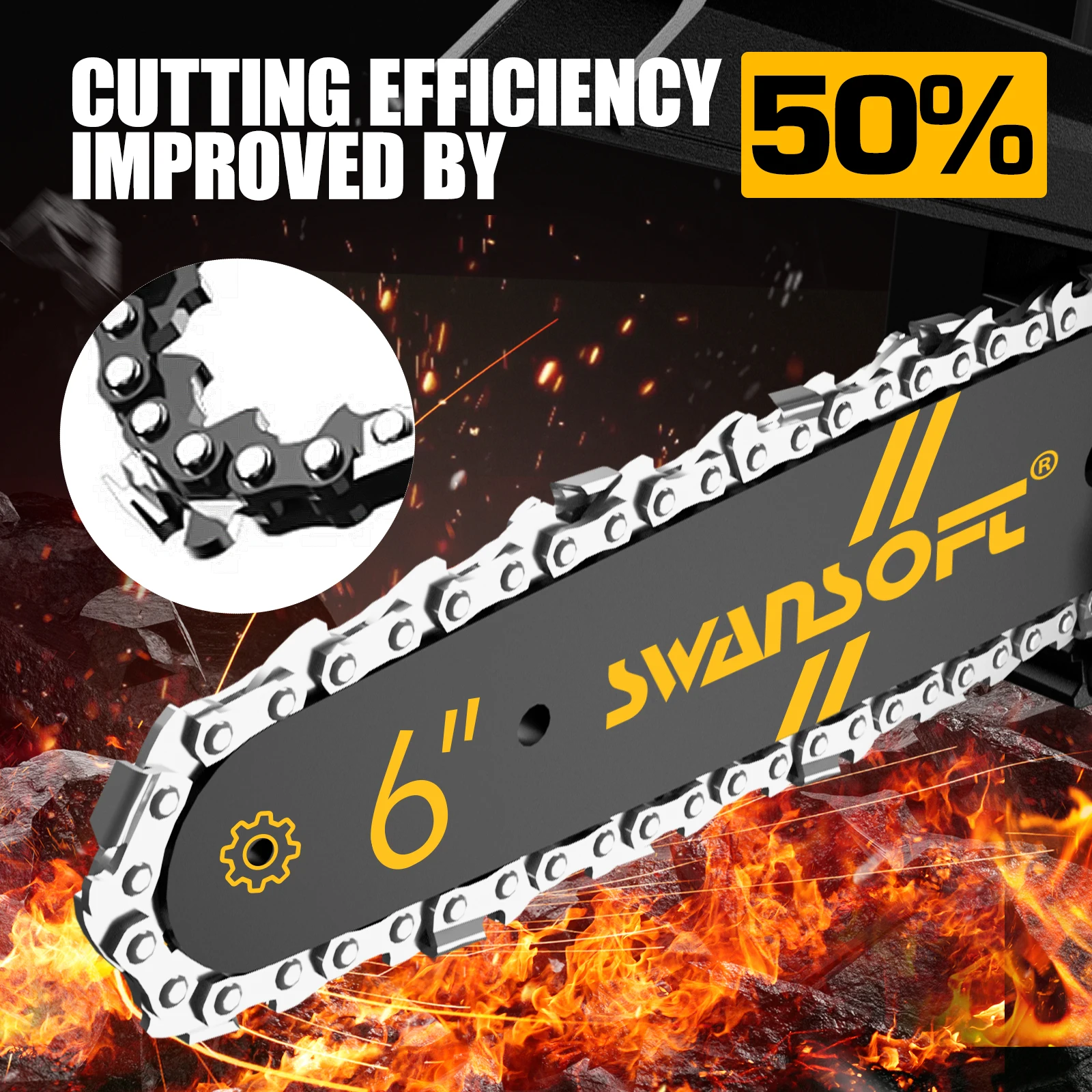 CS-1 6'' MINI CHAINSAW Auto-oiling Chain Lubrication Cuts Through Hardwood Like It's Butter