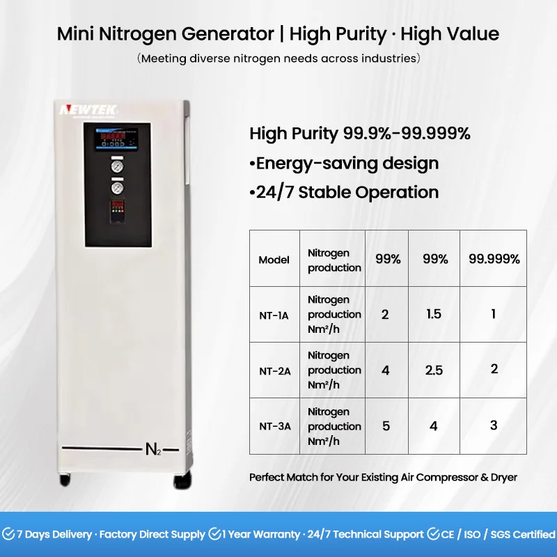 NEWTEK Portable 99.9-99.999% Small Capacity High Purity N2 Gas Plant PSA Nitrogen Generator For Welding And Laser Cutting