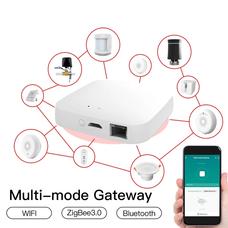 Tuya Smart Wired Multi-Mode Gateway Zigbee Wifi Bluetooth Mesh Hub Smart Life APP Remote Voice Control Via Alexa Home