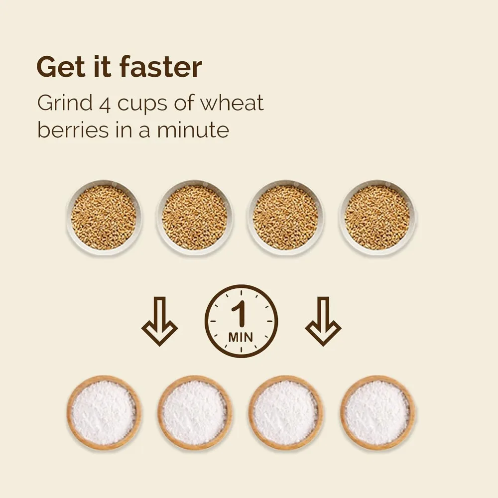 Powerful High Speed Electric Grain Mill Grinder for Healthy Gluten-Free Flours - Grain Grinder Mill, Wheat Grinder, Flour Mill