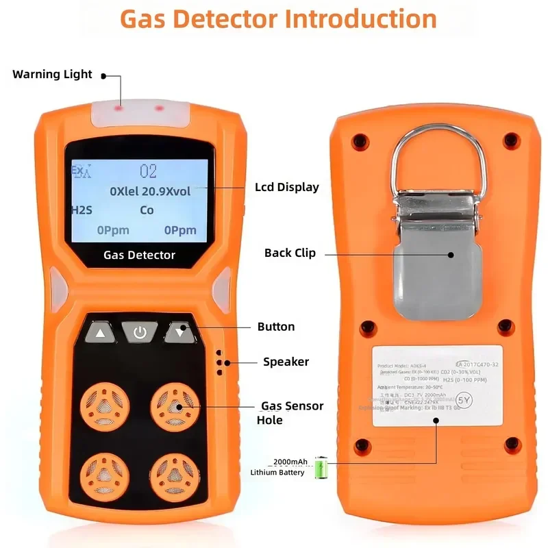 CE Certified Portable 4‑Gas Multi‑Gas Detector Monitor Triple Alarm High Accuracy Industrial Air Detector for Confined Space