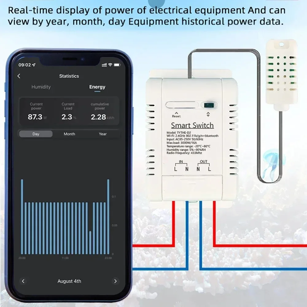 16A 3000W Tuya Smart Switch with Power Monitor Temperature Humidity Sensor Works with Alexa and Google Home
