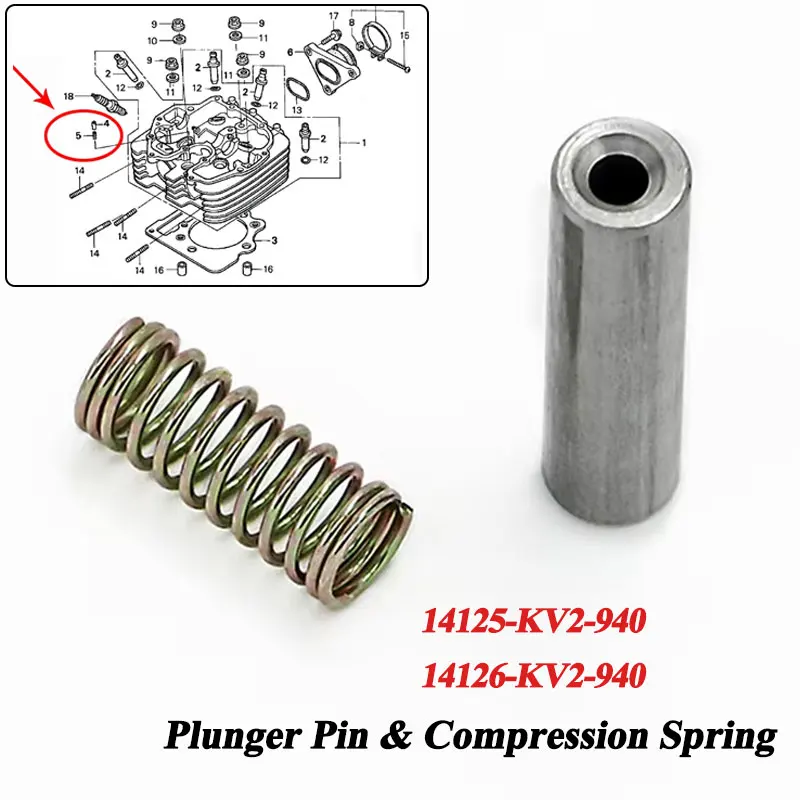 Plunger Pin Compres…