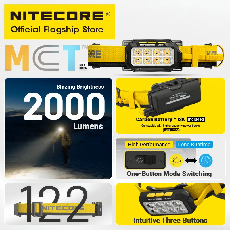 NITECORE UT2000 Trail Running Headlamp 2000 Lumens Split Type Multiple Color Temperatures LED Outdoor Headlight Work Light