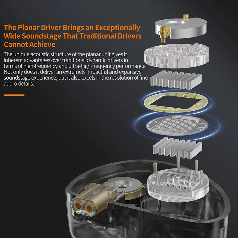 KZ Symphony ダイナミック ヘッドフォン、HIFI、DJ ゲーミング ヘッドセット、自ら設計した平面ドライバー、ハイセット パフォーマンス