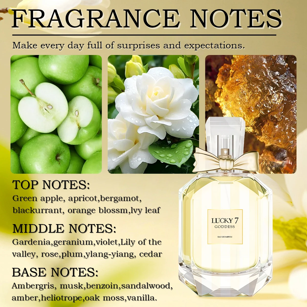 MINISO LUCKY 7 GODDESS Women Perfume Original 100ml Luxury Floral Eau De Parfum Designer Fragrance Body Spray For Woman