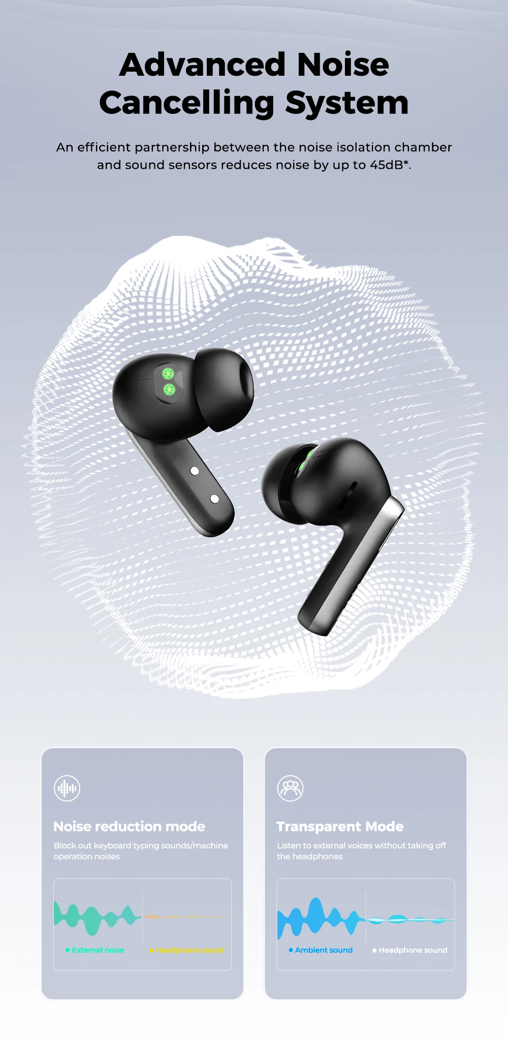 HTC NE46 TWS Ohrhörer BT 6.0 Herzfrequenzüberwachung Ohrhörer Smart Screen Ladecase Geräuschunterdrückung HiFi Stereo KI-Übersetzer – Detail 12