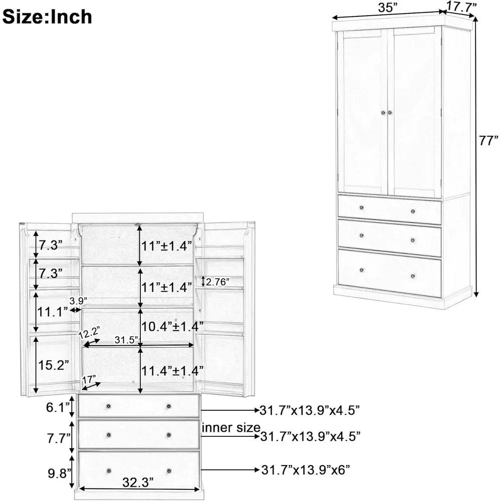 description