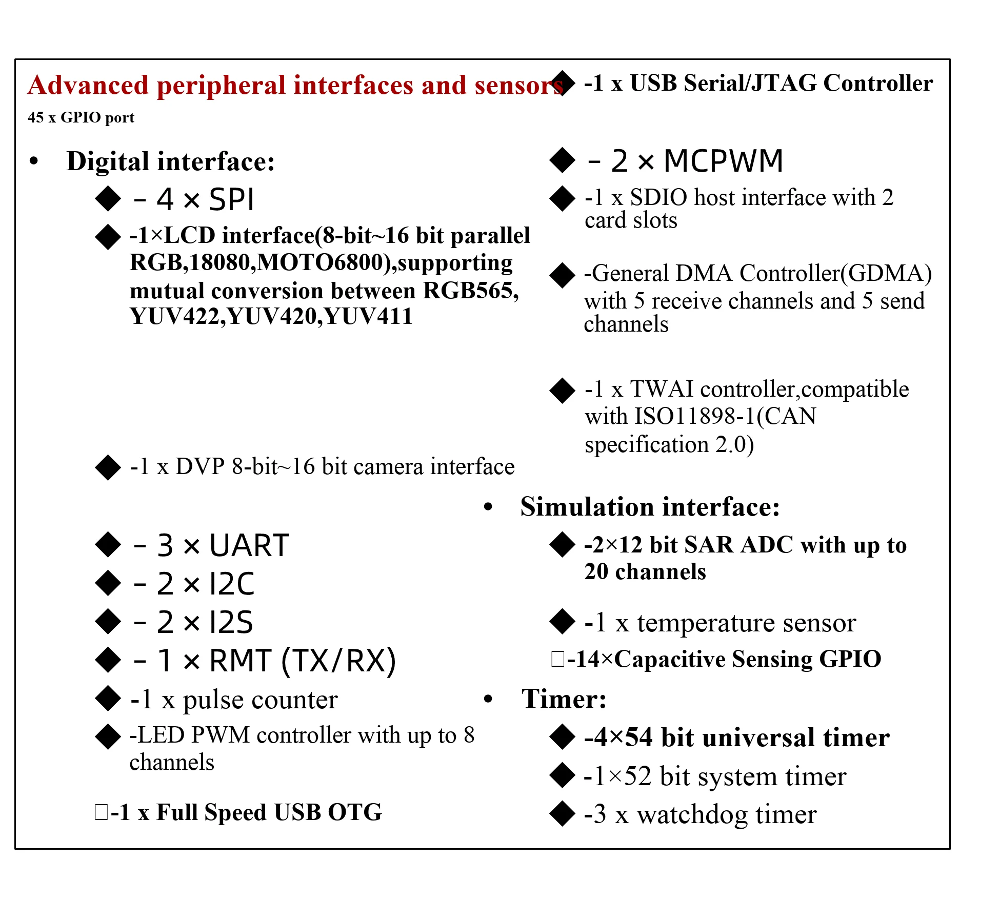 ESP32-S3 Entwicklungsboard Kernplatine: ESP32-S3-DevKitC-1 N8R2 N16R8 Modul integriert – Detail 6