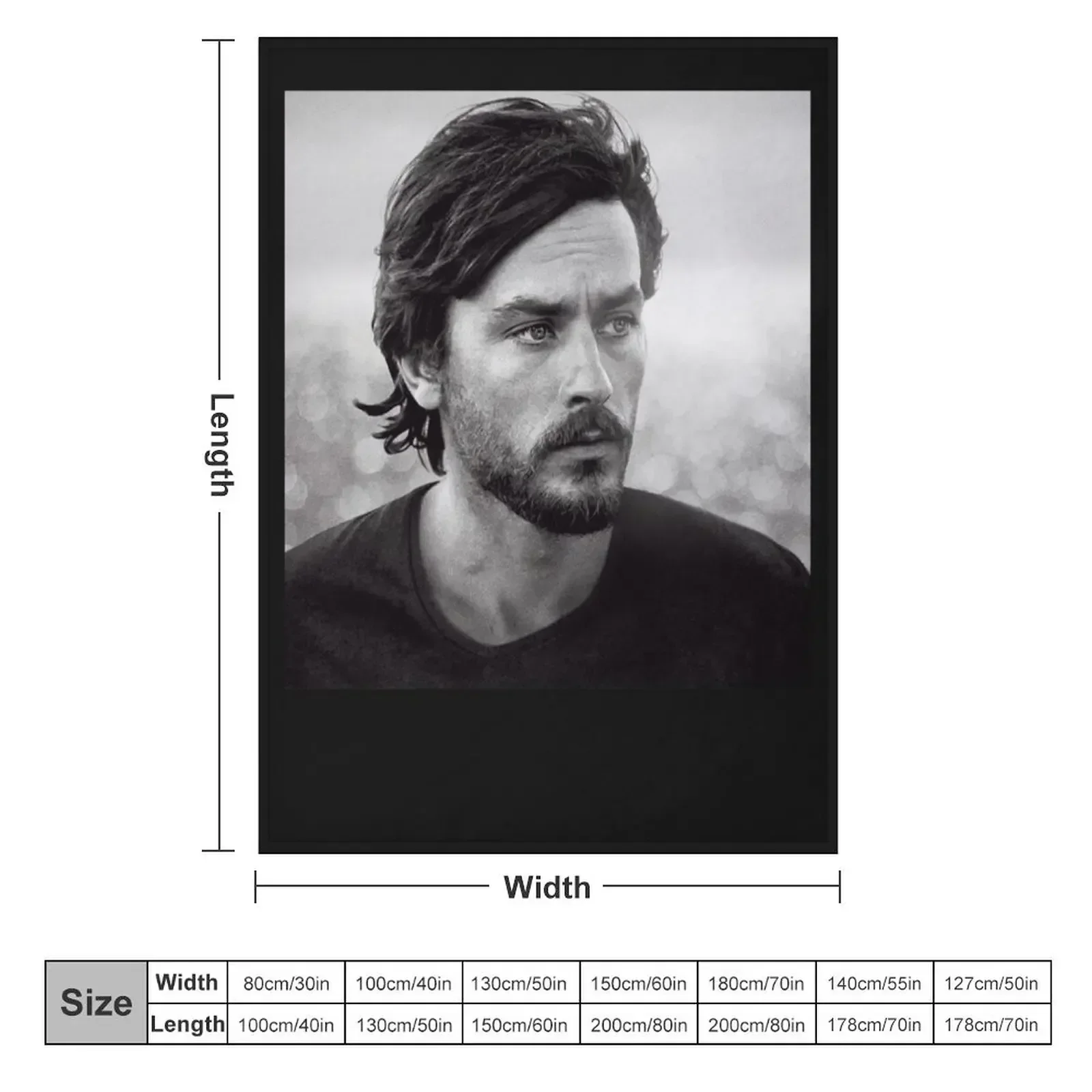 Alain Delon with beard Classic . Throw Blanket For Decorative Sofa Warm christmas gifts Camping Cute Baby Blankets