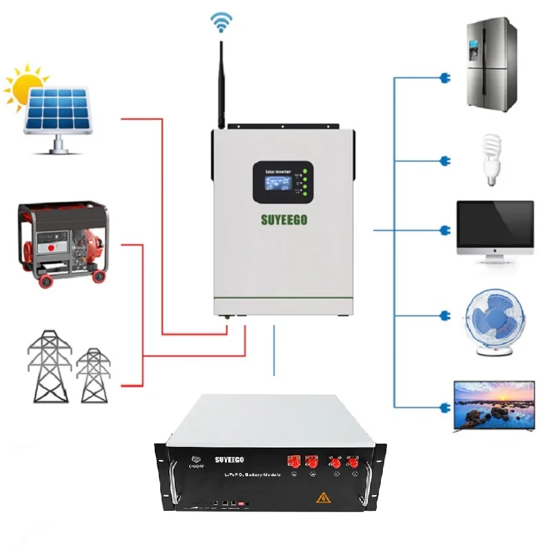 1kw 3kw 3.5kw 5kw 6kw 8kw MPPT hybrydowy inwerter solarny hybrydowy 5.5kw 8kw off grid czysty sinusoidalny falownik solarny