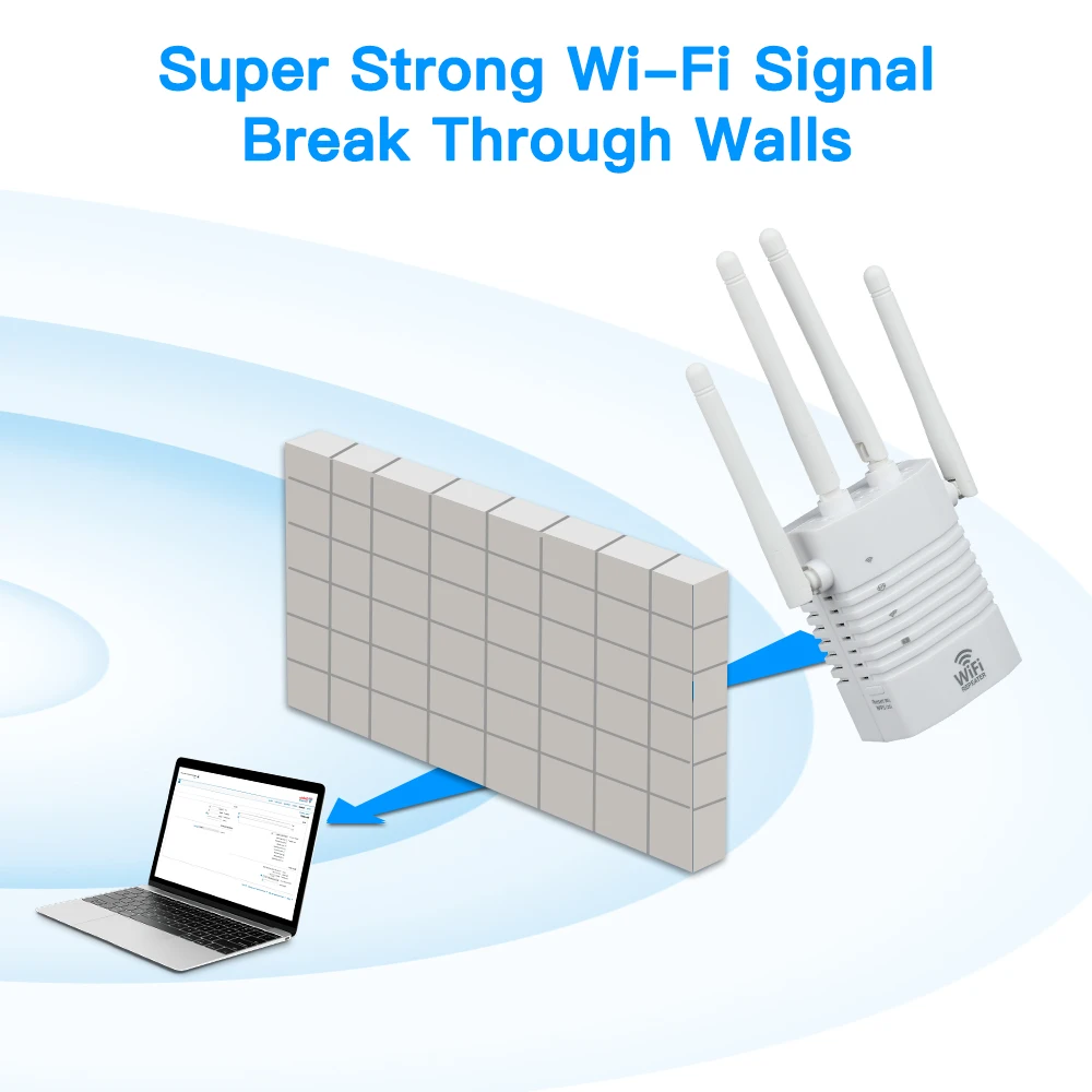 450Mbps WiFi Repeater High Antenna Wireless Extender Network Amplifier 2.4GHz Signal Cover Range WiFi Repetidor