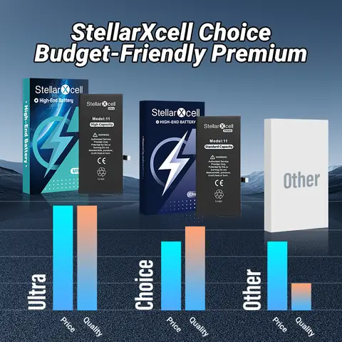 StellarXcell Battery for iPhone OEM TI Chip Battery 6 SE 2 3 7 8 XS XR MAX 11 12 13 14 PRO MAX PLUS MINI Replacement