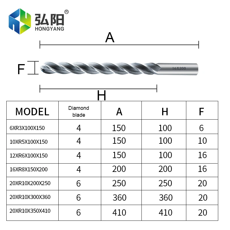 Foam Milling Cutter HSS Eps Eva Conical Ball End Milling Cutter CNC Milling End Mill Tool For Cnc Router Engraving Tool