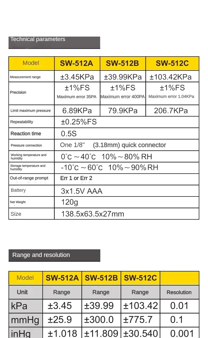 SNDWAY Digital Manometer Air Pressure Gauge SW-512 Pressure Gauges Differential Natural Gas Pressure Gauge Meter Measurement