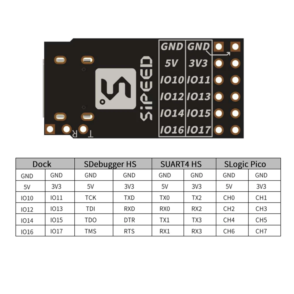 Sipeed M0S Dock Tinyml RISC-V BL616 Wireless Wifi6 Module Development Board Bluetooth-compatible 5.2 Support for Zigbee