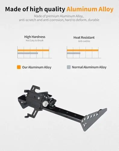 

Hoolcar Dash Phone Mount for Wrangler JK JKU 2007-2010 - Interior Accessory Bracket Stand