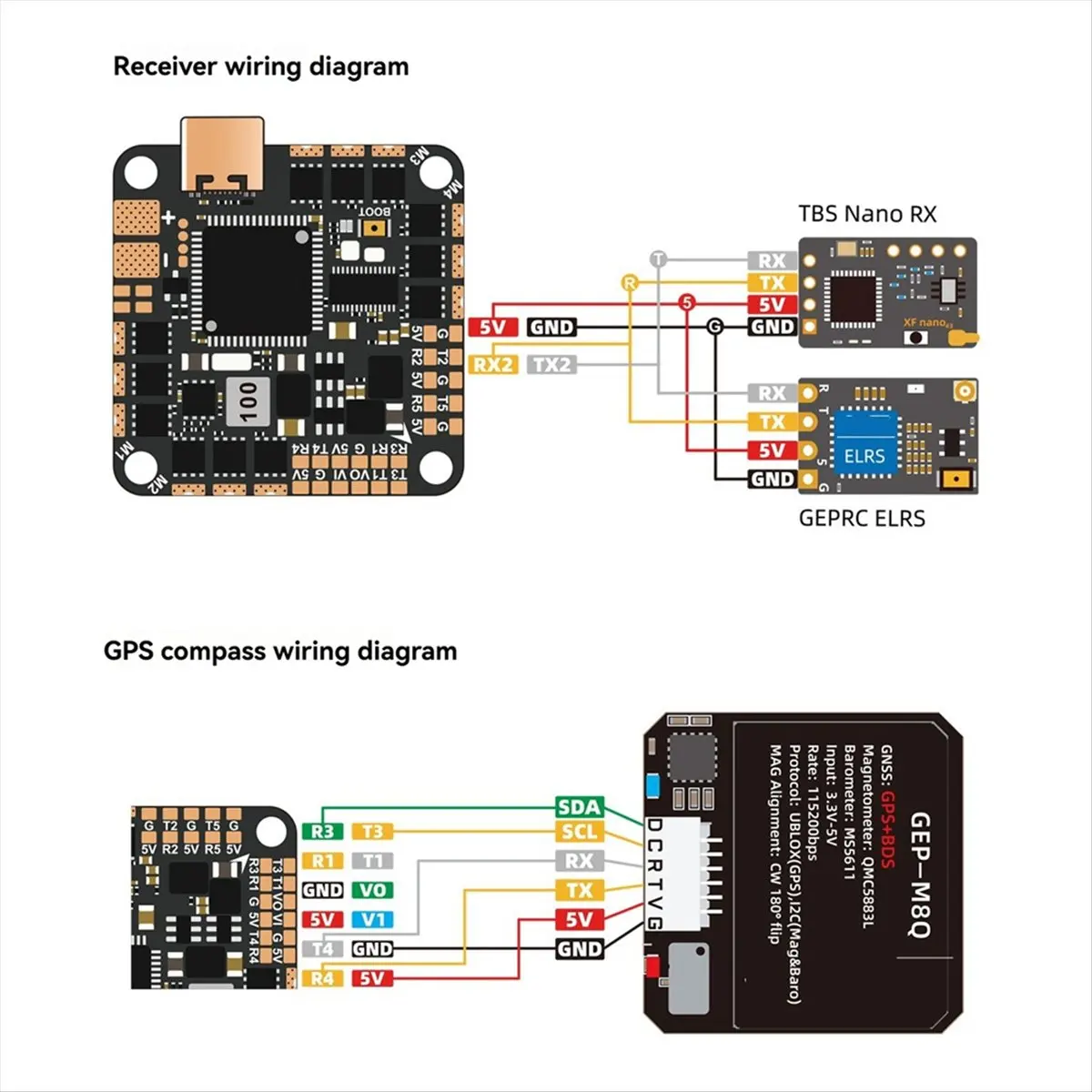 (A30I) F722 45A 32Bit AIO F722 Controlador de Vuelo BLS 45A ESC 2-6S 25.5X25.5mm Compatible con Firmware INAV para Dron RC FPV