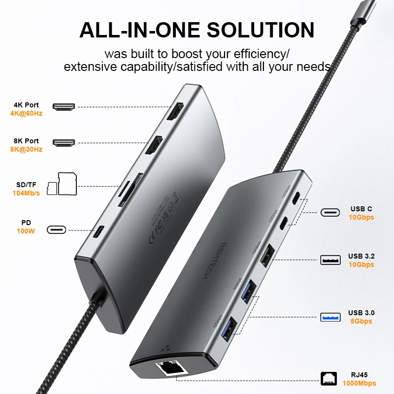 RSHTECH 11-IN-1 USB C Hub Docking Station with 8K 4K HDMI-Compatible USB 3.2 and 3.0 PD100W SD/TF Card Reader RJ45 for MacBook