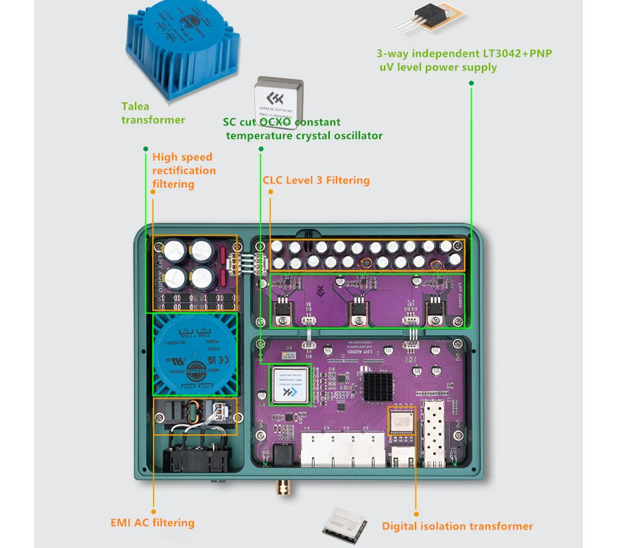 W pełni liniowy zasilany prądem stałym oscylator kryształu OCXO o stałej temperaturze SW6-SFP przełącznik Audio HIFI