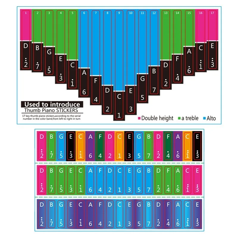 17 chave/2 chave kalimba escala adesivo polegar dedo piano chave nota adesivos abas para iniciante instrumento musical acessórios